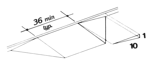 Figure 13 - Built-Up Curb Ramp (description below)