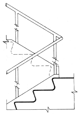 Stair Handrails - Elevation of Center Handrail 