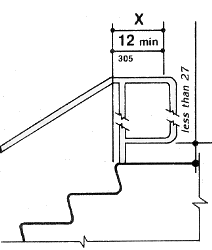 Stair Handrails - Extension at Top of Run 