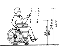 Car Controls - Car Control Height 