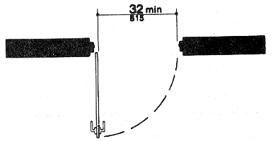 Clear Doorway Width and Depth - Hinged Door