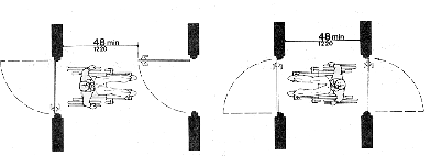 Two Hindged Doors in Series