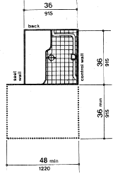 Shower Size and Clearances - 36-in by 36-in