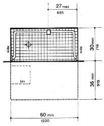 SHower Size and Clearances - 30-in by 60-in