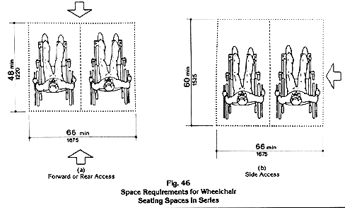 Space requirements for Wheelchair Seating Spaces