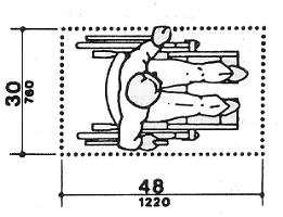 Clear floor space shown to be 30 by 38 inches minimum.