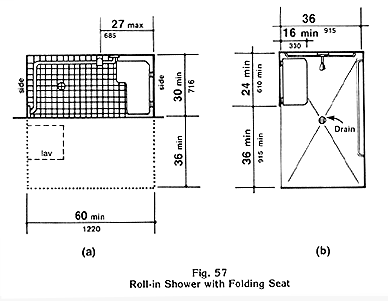 Top view of two versions of roll-in shower stalls with folding