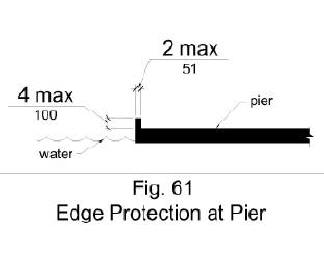 Figure 61 shows in elevation pier edge protection that is 4 inches high maximum and 2 inches deep maximum.  