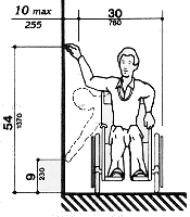 Front view of the 30 by 48 inch clear floor space for a
wheelchair, shown
a maximum of 10 inches from the wall along side it, on which an element, such as a light switch,
might be located.  Maximum high reach is shown as 54 inches, minimum low reach is shown as 9
inches from the floor