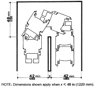 Top view of a wheelchair negotiating a U-shaped passage
where the distance separating the two legs is less than 48 inches