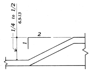 Cross section showing transition, with slope of 1:2, between